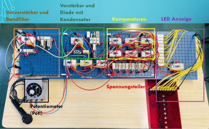 Projektarbeit-Applausometer
