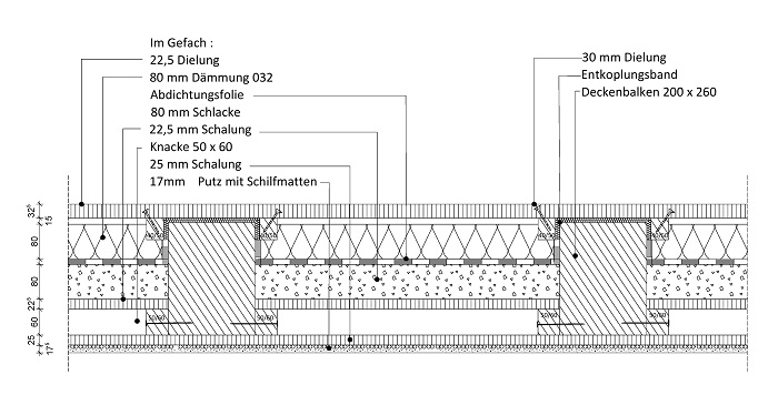 Detail 6.4 Boden Wohnen Neu